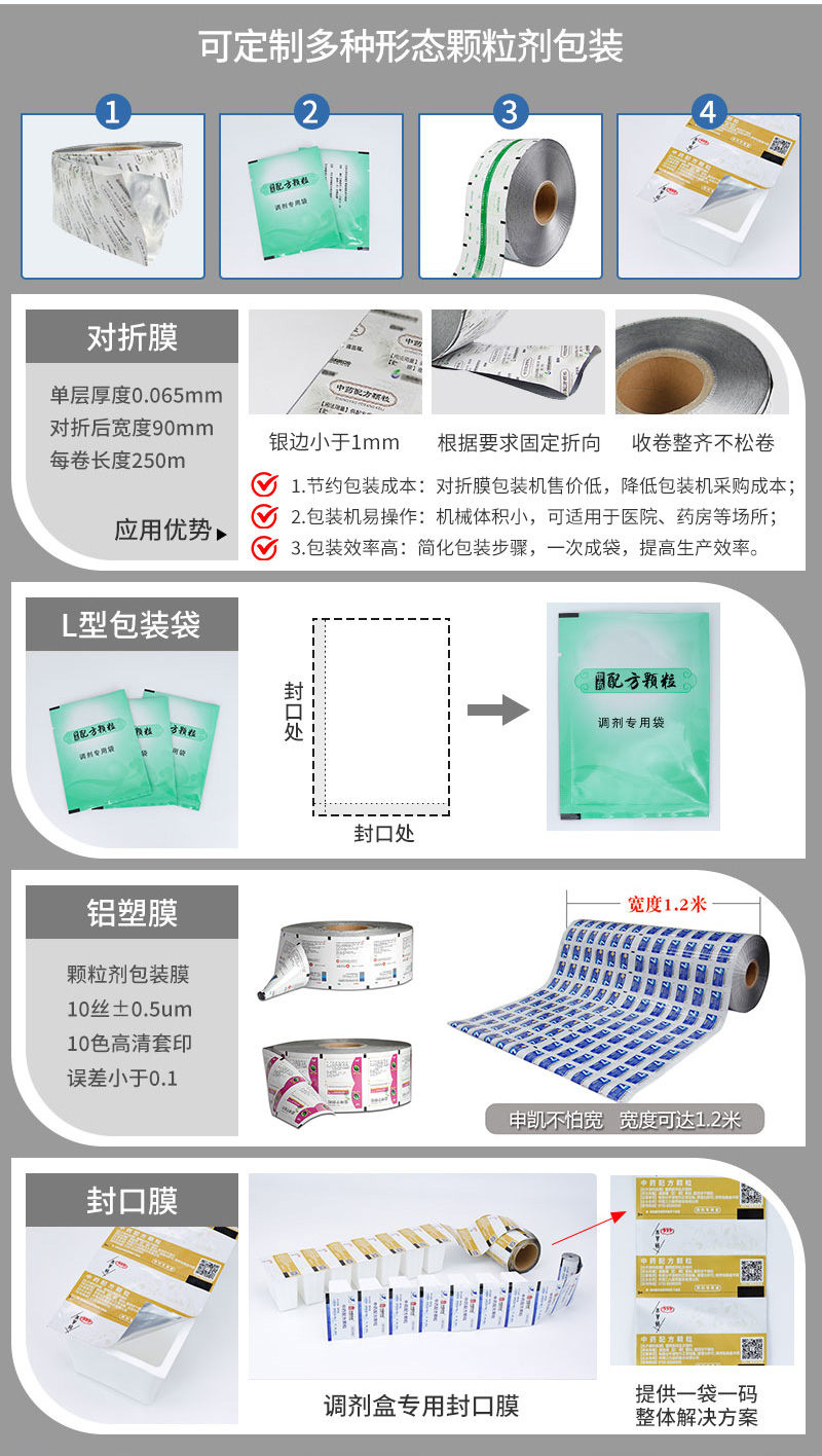颗粒剂药包袋_04.jpg
